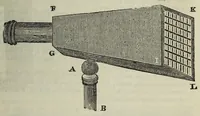 Picture 9 of 12 from The boy's holyday book, for all seasons : containing complete instructions for angling, swimming, conjuring, the making of fireworks, cricket, archery, gymnastics, and the various games for boys : numerous scientific experiments & amusements : elucidations of photography, electrotype, and daguerreotype : arithmetical pastimes : the language of the deaf & dumb, &c. : with numerous engravings (1840), leaf 207
