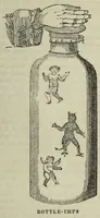 An illustration from The boy's holyday book, for all seasons : containing complete instructions for angling, swimming, conjuring, the making of fireworks, cricket, archery, gymnastics, and the various games for boys : numerous scientific experiments & amusements : elucidations of photography, electrotype, and daguerreotype : arithmetical pastimes : the language of the deaf & dumb, &c. : with numerous engravings (1840)