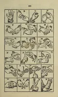 An illustration from The boy's holyday book, for all seasons : containing complete instructions for angling, swimming, conjuring, the making of fireworks, cricket, archery, gymnastics, and the various games for boys : numerous scientific experiments & amusements : elucidations of photography, electrotype, and daguerreotype : arithmetical pastimes : the language of the deaf & dumb, &c. : with numerous engravings (1840)
