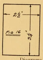 An illustration from Boy's make-at-home things (1912)