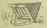 An illustration from The Boy's modern playmate : a book of sports, games, and pastimes (1891)