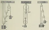 Picture 11 of 13 from The boy's modern playmate : a book of sports, games, and pastimes (1890), leaf 651