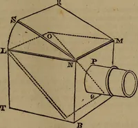 Picture 66 of 131 from The boy's own book; (1834), leaf 114