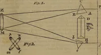 Picture 67 of 131 from The boy's own book; (1834), leaf 116