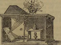 Picture 71 of 131 from The boy's own book; (1834), leaf 122