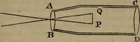 Picture 72 of 131 from The boy's own book; (1834), leaf 124