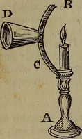 Picture 74 of 131 from The boy's own book; (1834), leaf 127