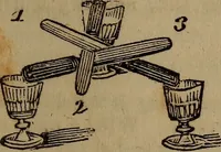 Picture 82 of 131 from The boy's own book; (1834), leaf 156