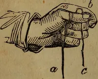 Picture 83 of 131 from The boy's own book; (1834), leaf 157