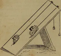 Picture 90 of 131 from The boy's own book; (1834), leaf 167