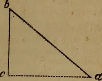 Picture 6 of 131 from The boy's own book; (1834), leaf 20