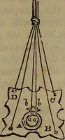 Picture 108 of 131 from The boy's own book; (1834), leaf 224