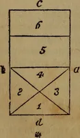 Picture 13 of 131 from The boy's own book; (1834), leaf 35