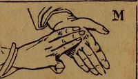 Picture 18 of 131 from The boy's own book; (1834), leaf 44