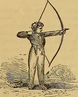 An illustration from Boys' own book : a complete encyclopedia of athletic, scientific, outdoor, and indoor sports (1881)