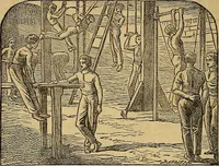 An illustration from Boys' own book : a complete encyclopedia of athletic, scientific, outdoor, and indoor sports (1881)