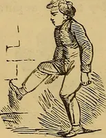 An illustration from Boys' own book : a complete encyclopedia of athletic, scientific, outdoor, and indoor sports (1881)