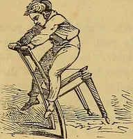An illustration from Boys' own book : a complete encyclopedia of athletic, scientific, outdoor, and indoor sports (1881)