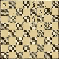 An illustration from Boys' own book : a complete encyclopedia of athletic, scientific, outdoor, and indoor sports (1881)