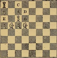 An illustration from Boys' own book : a complete encyclopedia of athletic, scientific, outdoor, and indoor sports (1881)