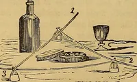 An illustration from Boys' own book : a complete encyclopedia of athletic, scientific, outdoor, and indoor sports (1881)