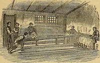 Picture 84 of 184 from Boys' own book : a complete encyclopedia of athletic, scientific, outdoor, and indoor sports (1881), leaf 198