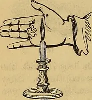 An illustration from Boys' own book : a complete encyclopedia of athletic, scientific, outdoor, and indoor sports (1881)