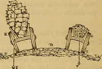 Picture 134 of 184 from Boys' own book : a complete encyclopedia of athletic, scientific, outdoor, and indoor sports (1881), leaf 319