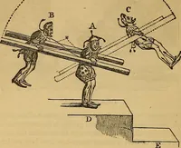 An illustration from Boys' own book : a complete encyclopedia of athletic, scientific, outdoor, and indoor sports (1881)