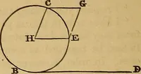 Picture 146 of 184 from Boys' own book : a complete encyclopedia of athletic, scientific, outdoor, and indoor sports (1881), leaf 355