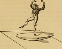 An illustration from Boys' own book : a complete encyclopedia of athletic, scientific, outdoor, and indoor sports (1881)