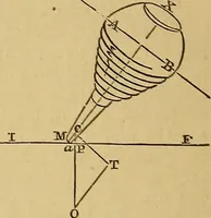 Picture 153 of 184 from Boys' own book : a complete encyclopedia of athletic, scientific, outdoor, and indoor sports (1881), leaf 377