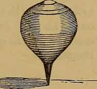 Picture 9 of 184 from Boys' own book : a complete encyclopedia of athletic, scientific, outdoor, and indoor sports (1881), leaf 38