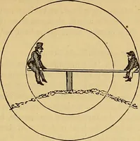 An illustration from Boys' own book : a complete encyclopedia of athletic, scientific, outdoor, and indoor sports (1881)