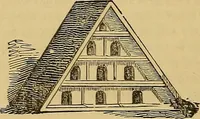 Picture 156 of 184 from Boys' own book : a complete encyclopedia of athletic, scientific, outdoor, and indoor sports (1881), leaf 389