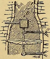 Picture 169 of 184 from Boys' own book : a complete encyclopedia of athletic, scientific, outdoor, and indoor sports (1881), leaf 458