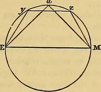 Picture 172 of 184 from Boys' own book : a complete encyclopedia of athletic, scientific, outdoor, and indoor sports (1881), leaf 482