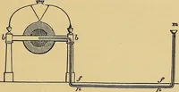 An illustration from Boys' own book : a complete encyclopedia of athletic, scientific, outdoor, and indoor sports (1881)