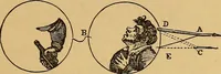 An illustration from Boys' own book : a complete encyclopedia of athletic, scientific, outdoor, and indoor sports (1881)