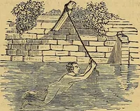 An illustration from Boys' own book : a complete encyclopedia of athletic, scientific, outdoor, and indoor sports (1881)