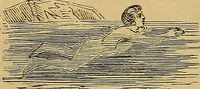An illustration from Boys' own book : a complete encyclopedia of athletic, scientific, outdoor, and indoor sports (1881)