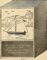 Picture 133 of 478 from The boy's own book of indoor games and recreations : a popular encyclopædia for boys (1890), leaf 107