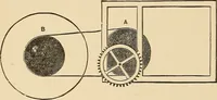Picture 138 of 478 from The boy's own book of indoor games and recreations : a popular encyclopædia for boys (1890), leaf 111