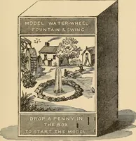 Picture 140 of 478 from The boy's own book of indoor games and recreations : a popular encyclopædia for boys (1890), leaf 112