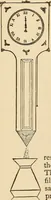 Picture 143 of 478 from The boy's own book of indoor games and recreations : a popular encyclopædia for boys (1890), leaf 115