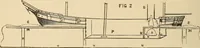 Picture 145 of 478 from The boy's own book of indoor games and recreations : a popular encyclopædia for boys (1890), leaf 117