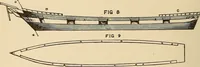 Picture 147 of 478 from The boy's own book of indoor games and recreations : a popular encyclopædia for boys (1890), leaf 119