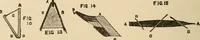 Picture 148 of 478 from The boy's own book of indoor games and recreations : a popular encyclopædia for boys (1890), leaf 119