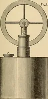 Picture 149 of 478 from The boy's own book of indoor games and recreations : a popular encyclopædia for boys (1890), leaf 126