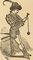 Picture 6 of 478 from The boy's own book of indoor games and recreations : a popular encyclopædia for boys (1890), leaf 13